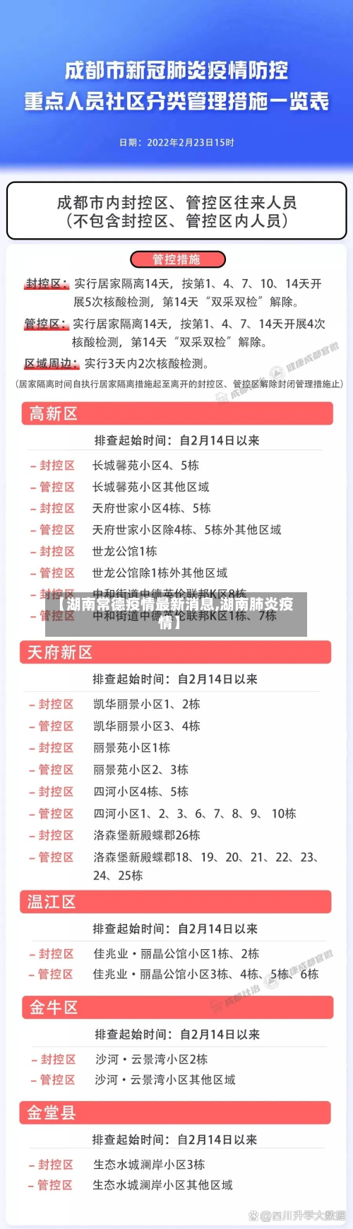 【湖南常德疫情最新消息,湖南肺炎疫情】