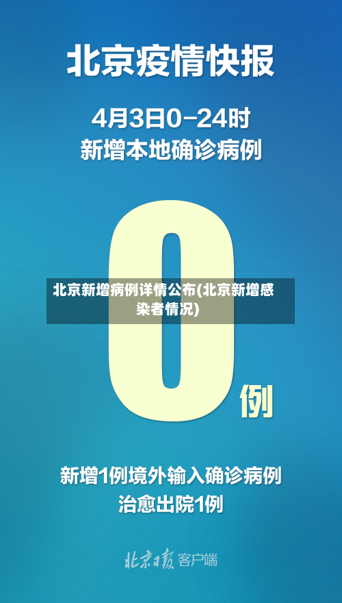 北京新增病例详情公布(北京新增感染者情况)-第2张图片