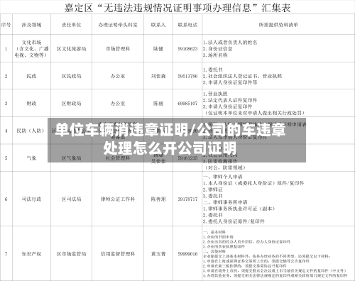 单位车辆消违章证明/公司的车违章处理怎么开公司证明-第3张图片