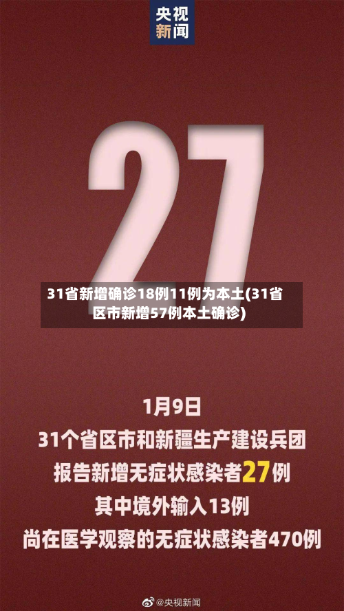 31省新增确诊18例11例为本土(31省区市新增57例本土确诊)