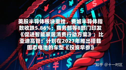 美股半导体板块重挫	，费城半导体指数收跌5.86%；商务部等8部门印发《促进智能家居消费行动方案》；比亚迪高管：计划在2027年推出搭载固态电池的车型《投资早参》-第2张图片