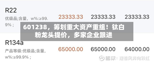 601238，筹划重大资产重组！钛白粉龙头提价，多家企业跟进