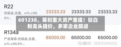 601238，筹划重大资产重组！钛白粉龙头提价，多家企业跟进-第2张图片