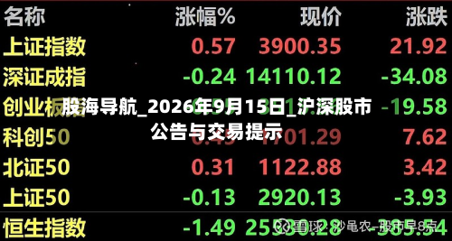 股海导航_2026年9月15日_沪深股市公告与交易提示