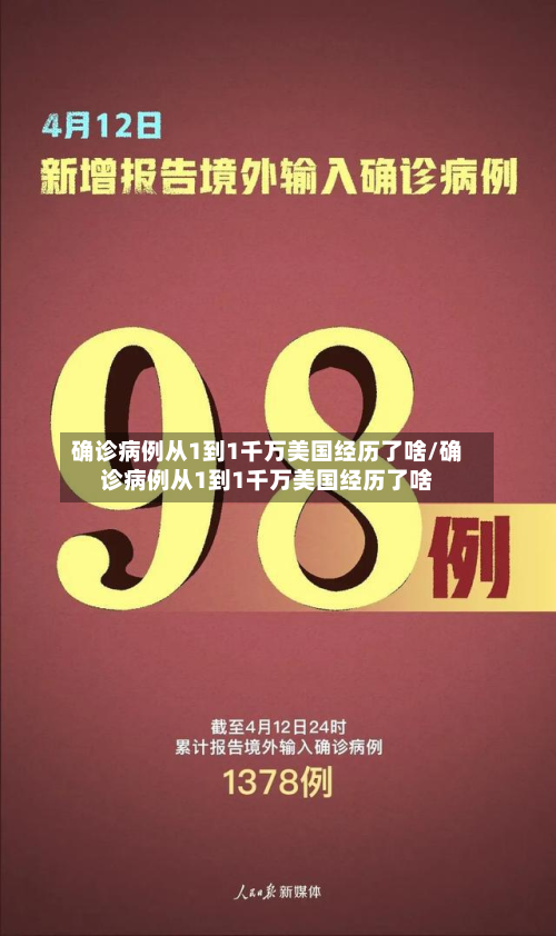 确诊病例从1到1千万美国经历了啥/确诊病例从1到1千万美国经历了啥