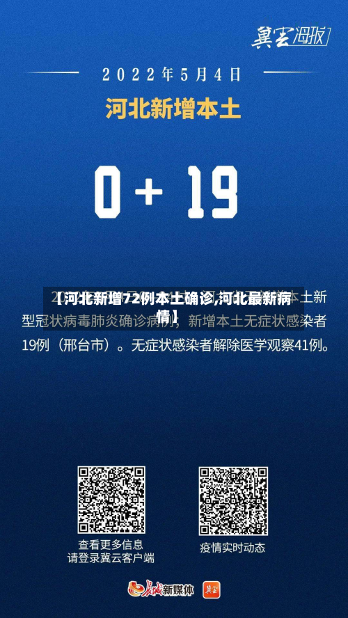 【河北新增72例本土确诊,河北最新病情】-第1张图片