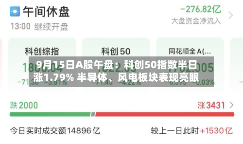 9月15日A股午盘：科创50指数半日涨1.79% 半导体、风电板块表现亮眼-第2张图片