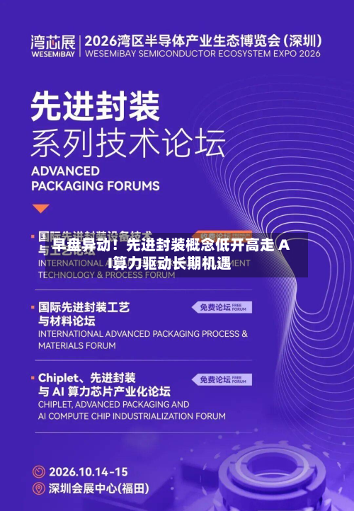 早盘异动！先进封装概念低开高走 AI算力驱动长期机遇