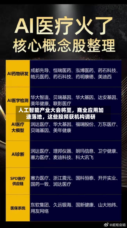人工智能产业大会将至	，商业应用加速落地，这些股频获机构调研-第3张图片