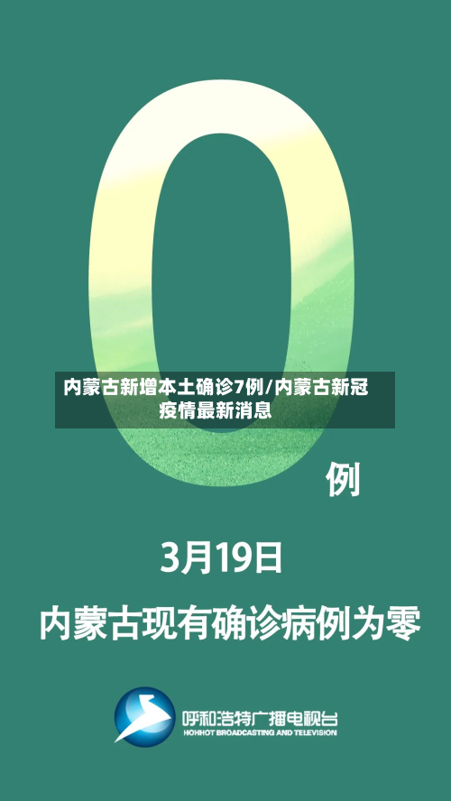 内蒙古新增本土确诊7例/内蒙古新冠疫情最新消息-第2张图片