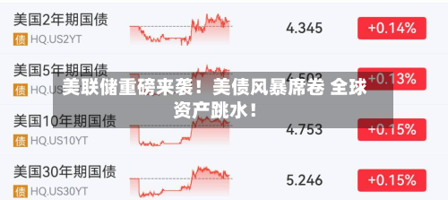 美联储重磅来袭!美债风暴席卷 全球资产跳水!-第2张图片