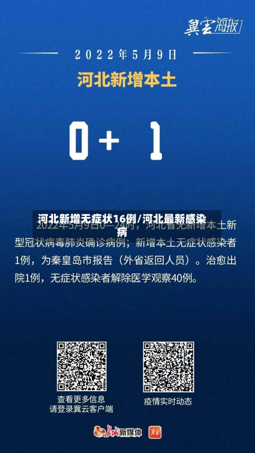 河北新增无症状16例/河北最新感染病