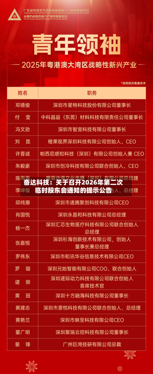 奋达科技：关于召开2026年第二次临时股东会通知的提示公告