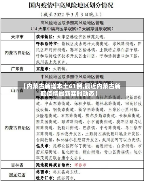 【内蒙古新增本土61例,最近内蒙古新冠疫情最新实时动态】-第2张图片