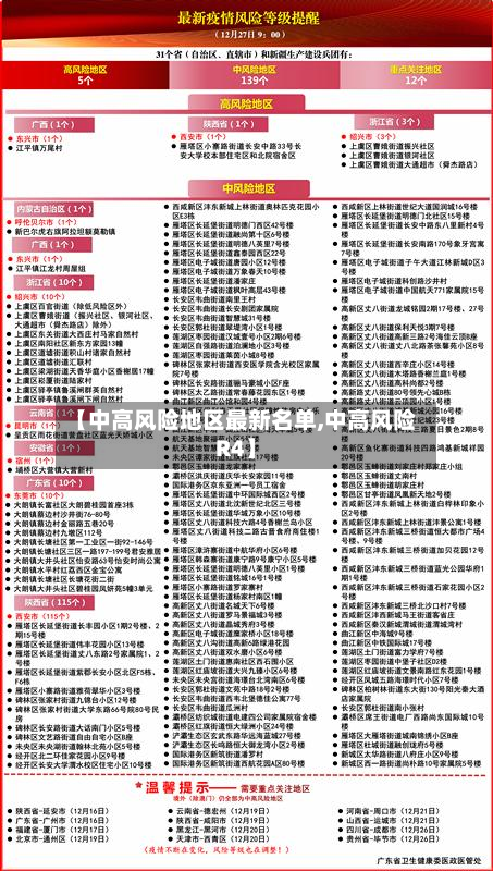 【中高风险地区最新名单,中高风险R4】-第3张图片