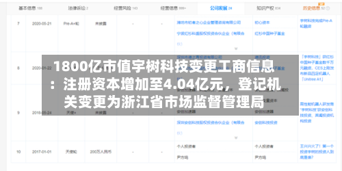 1800亿市值宇树科技变更工商信息：注册资本增加至4.04亿元，登记机关变更为浙江省市场监督管理局-第3张图片