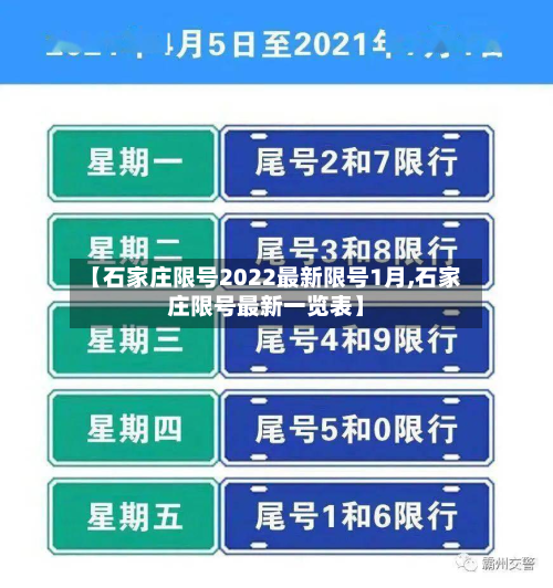 【石家庄限号2022最新限号1月,石家庄限号最新一览表】