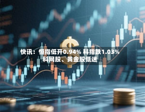 快讯：恒指低开0.94% 科指跌1.03% 科网股、黄金股低迷-第2张图片