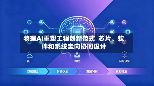 物理AI重塑工程创新范式  芯片、软件和系统走向协同设计-第2张图片
