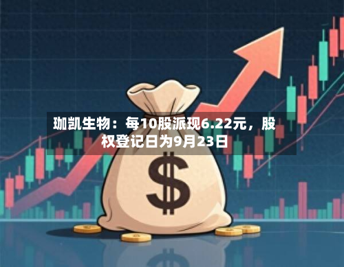 珈凯生物：每10股派现6.22元，股权登记日为9月23日-第2张图片