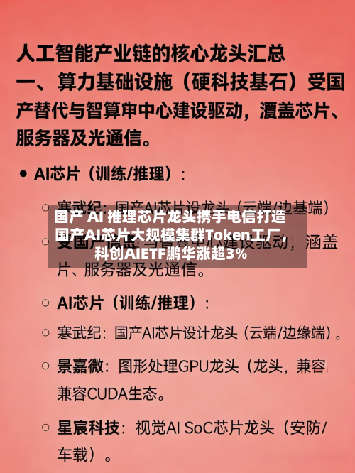国产 AI 推理芯片龙头携手电信打造国产AI芯片大规模集群Token工厂，科创AIETF鹏华涨超3%