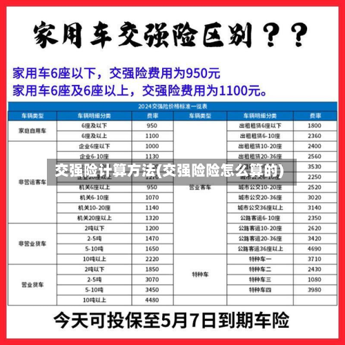 交强险计算方法(交强险险怎么算的)-第3张图片