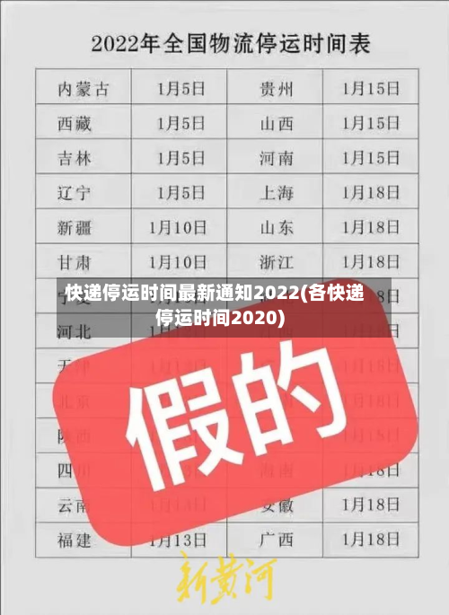 快递停运时间最新通知2022(各快递停运时间2020)-第2张图片