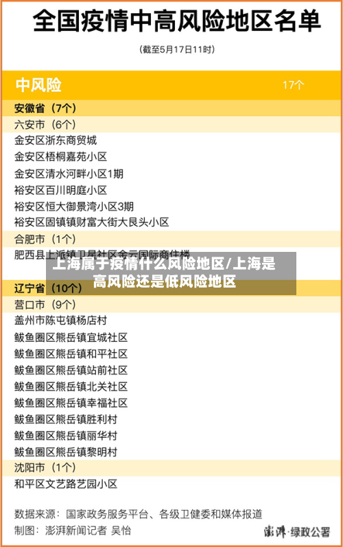 上海属于疫情什么风险地区/上海是高风险还是低风险地区-第2张图片