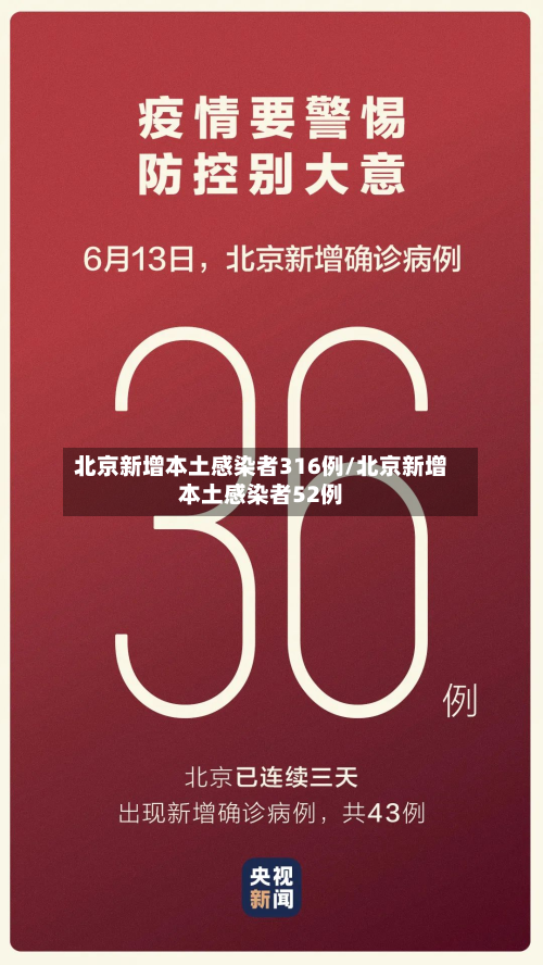 北京新增本土感染者316例/北京新增本土感染者52例-第2张图片