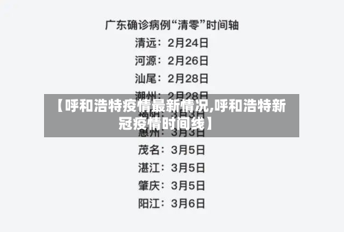 【呼和浩特疫情最新情况,呼和浩特新冠疫情时间线】