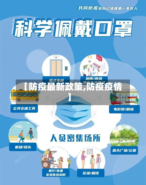 【防疫最新政策,防疫疫情】