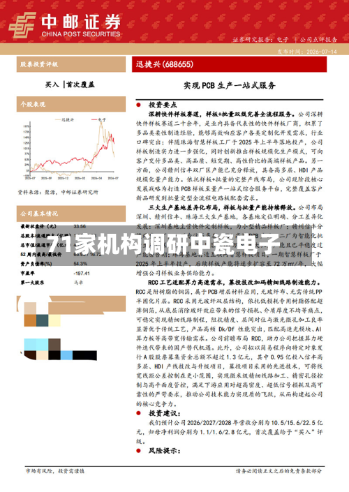 71家机构调研中瓷电子-第1张图片