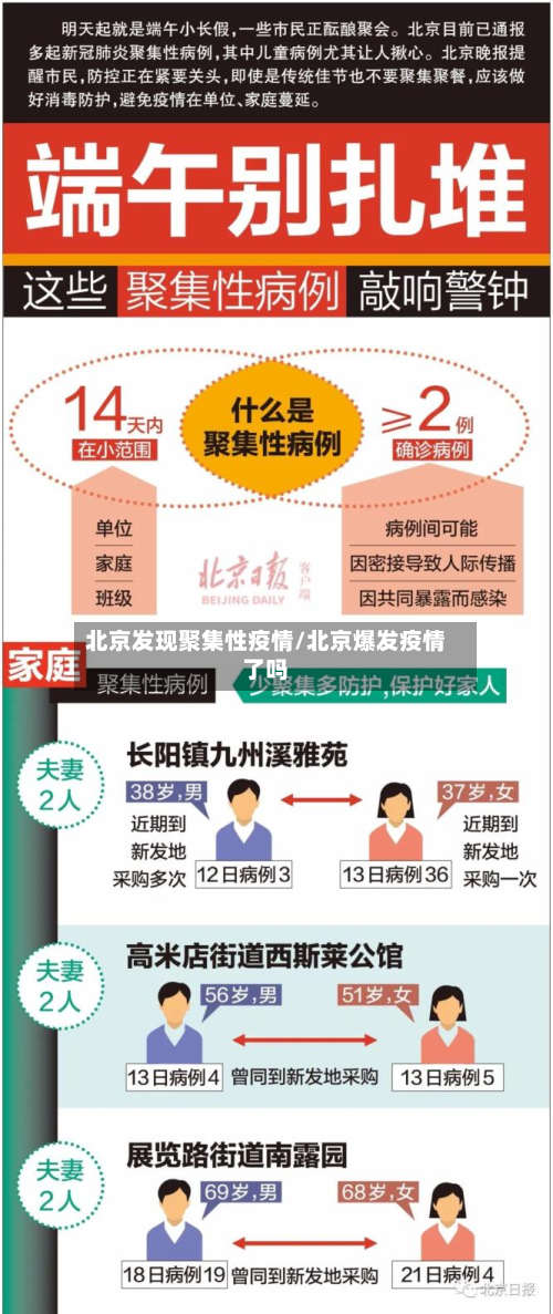 北京发现聚集性疫情/北京爆发疫情了吗