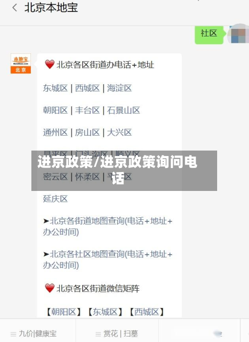 进京政策/进京政策询问电话