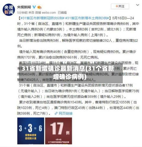 31省新增确诊最新消息(31个省新增确诊病例)-第3张图片