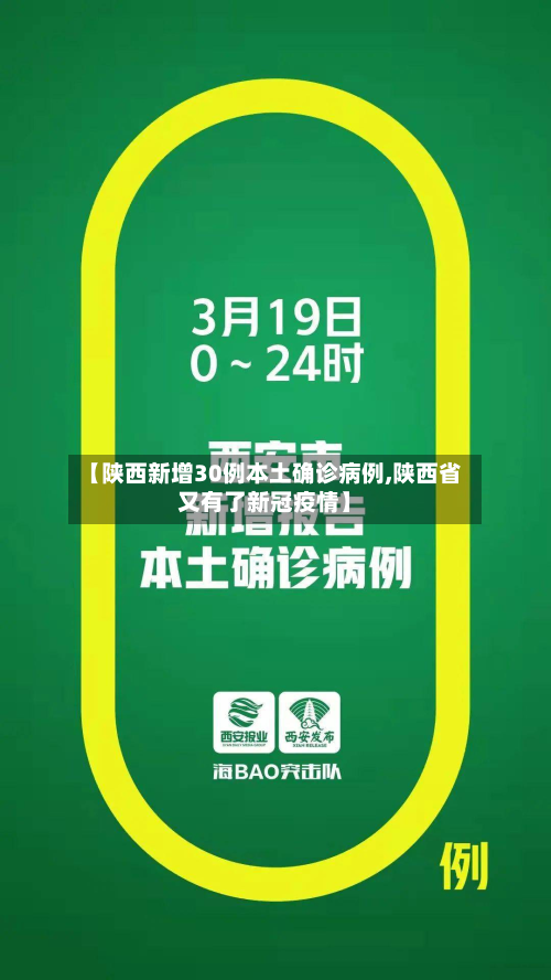 【陕西新增30例本土确诊病例,陕西省又有了新冠疫情】-第2张图片