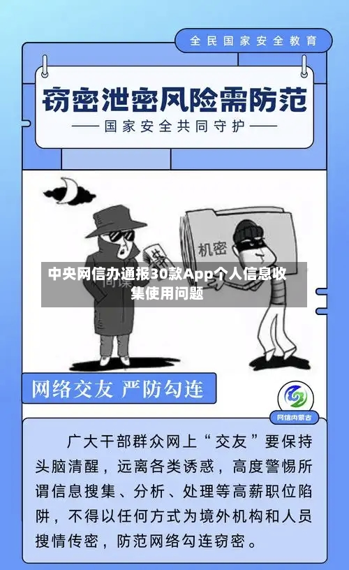 中央网信办通报30款App个人信息收集使用问题-第3张图片