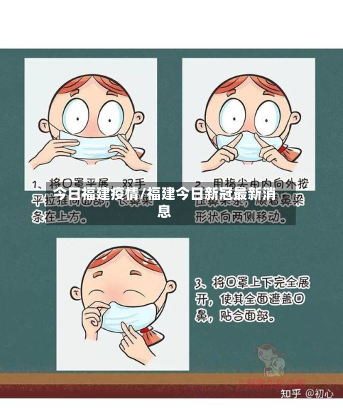 今日福建疫情/福建今日新冠最新消息