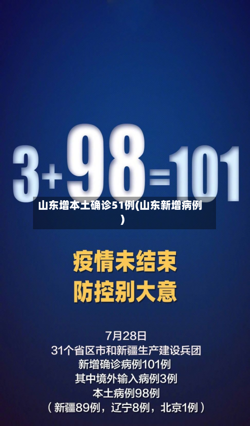 山东增本土确诊51例(山东新增病例)-第2张图片