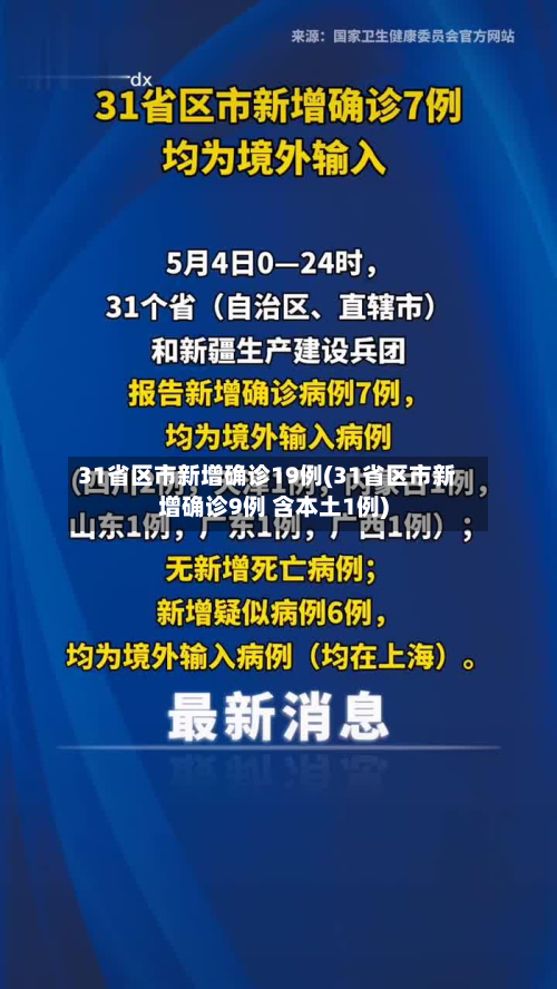 31省区市新增确诊19例(31省区市新增确诊9例 含本土1例)-第3张图片