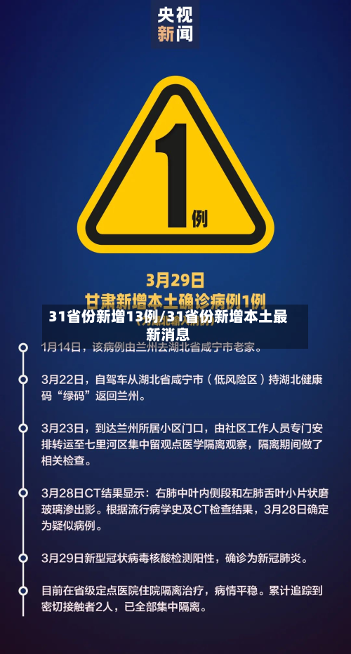 31省份新增13例/31省份新增本土最新消息-第2张图片