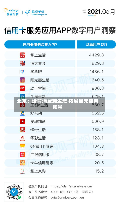 北京:培育消费端生态 拓展词元应用场景-第2张图片
