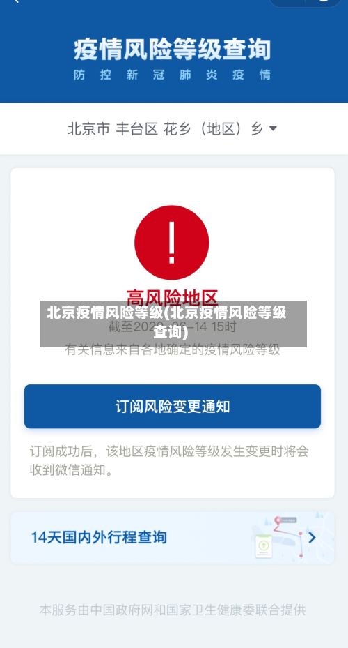 北京疫情风险等级(北京疫情风险等级查询)-第2张图片