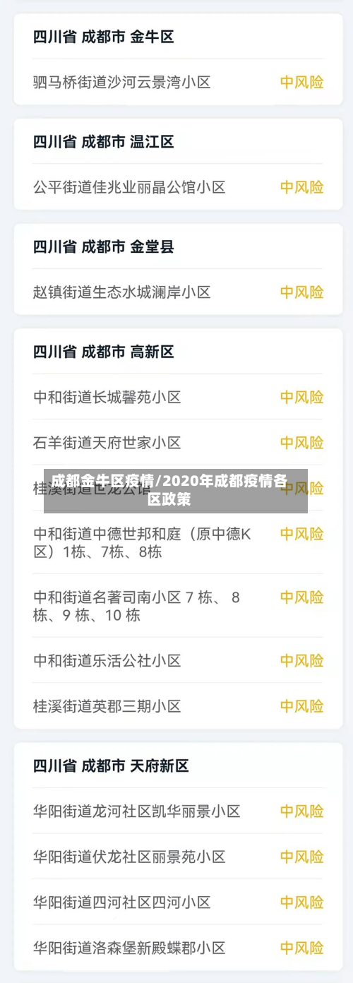 成都金牛区疫情/2020年成都疫情各区政策-第2张图片