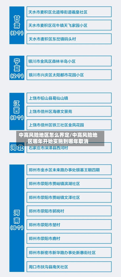 中高风险地区怎么界定/中高风险地区哪年开始实施到哪年取消