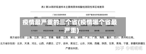 疫情最严重的三个省(疫情哪个省最严重)