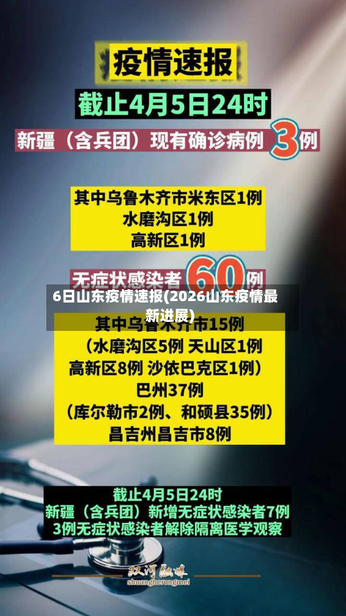6日山东疫情速报(2026山东疫情最新进展)