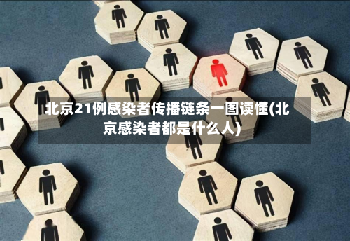 北京21例感染者传播链条一图读懂(北京感染者都是什么人)