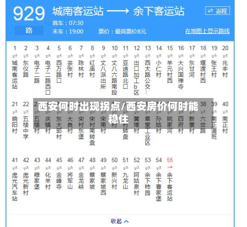 西安何时出现拐点/西安房价何时能稳住