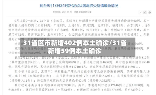 31省区市新增402例本土确诊/31省新增59例本土确诊